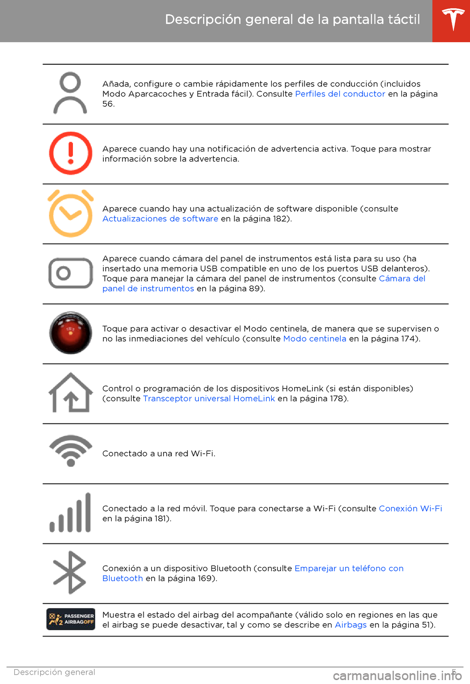 TESLA MODEL 3 2020  Manual del propietario (in Spanish) A