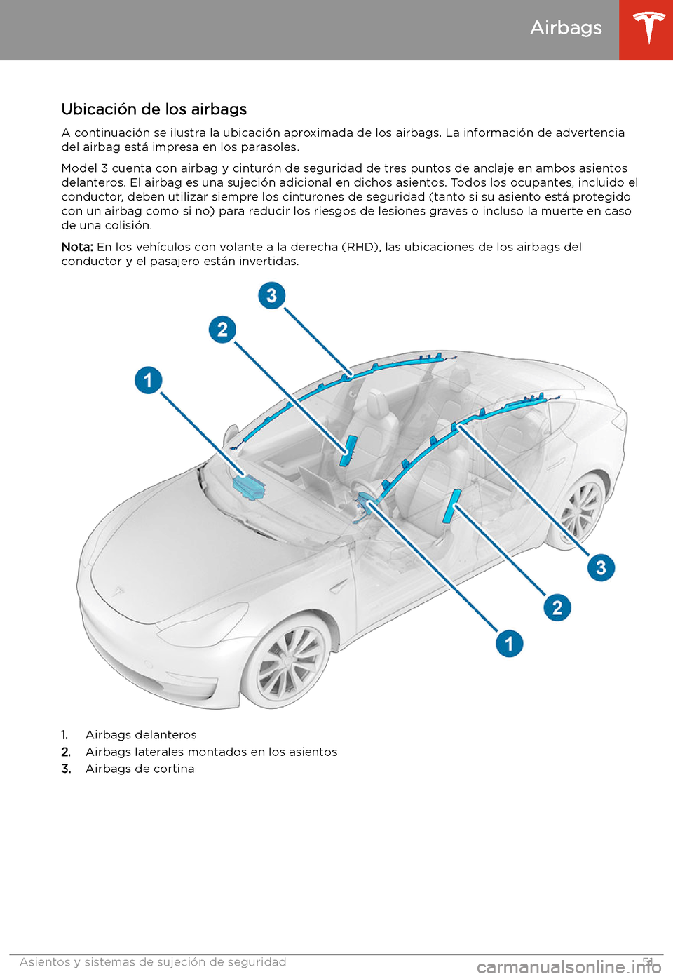 TESLA MODEL 3 2020 Manual del propietario (in Spanish) Airbags
Ubicaci TESLA MODEL 3 2020 Manual del propietario (in Spanish) Airbags
Ubicaci