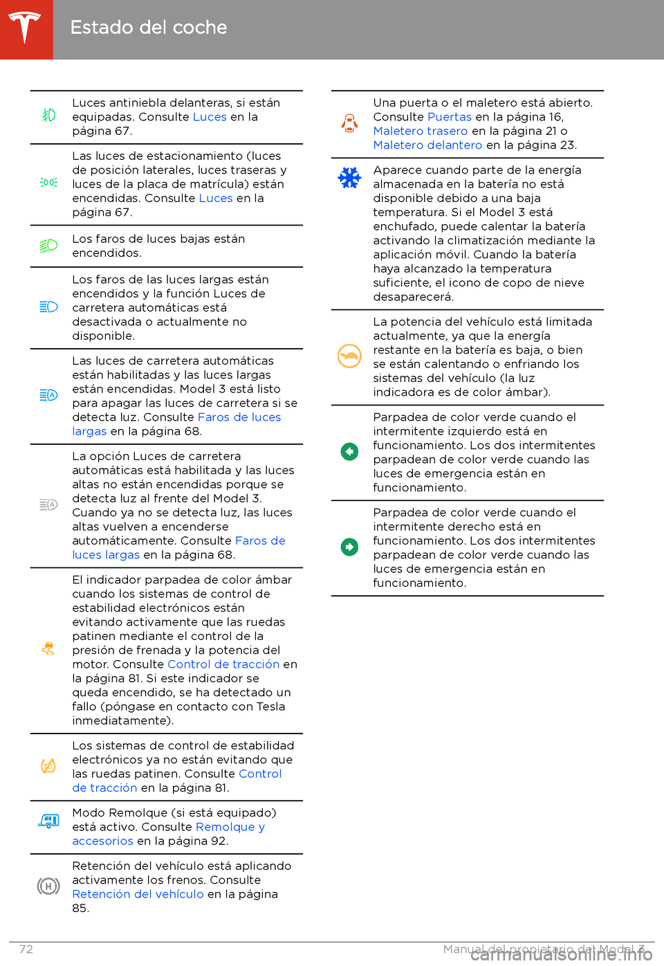 TESLA MODEL 3 2020 Manual del propietario (in Spanish) Luces antiniebla delanteras, si est TESLA MODEL 3 2020 Manual del propietario (in Spanish) Luces antiniebla delanteras, si est