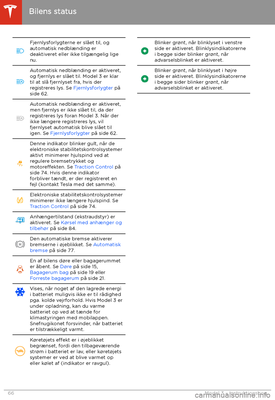 TESLA MODEL 3 2020  Instruktionsbog (in Danish) Fjernlysforlygterne er sl