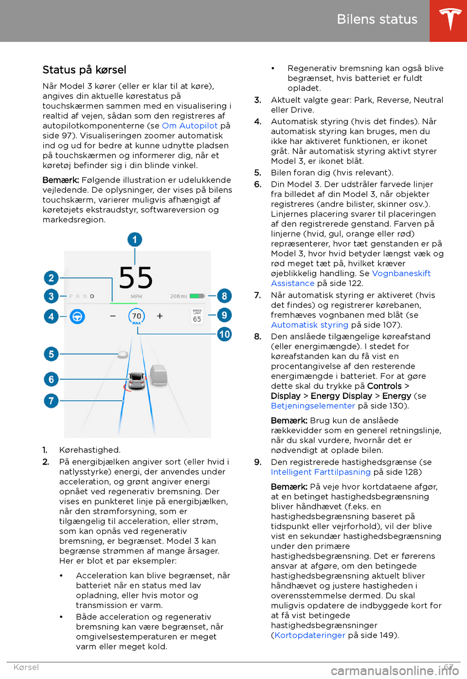 TESLA MODEL 3 2020  Instruktionsbog (in Danish) Status p