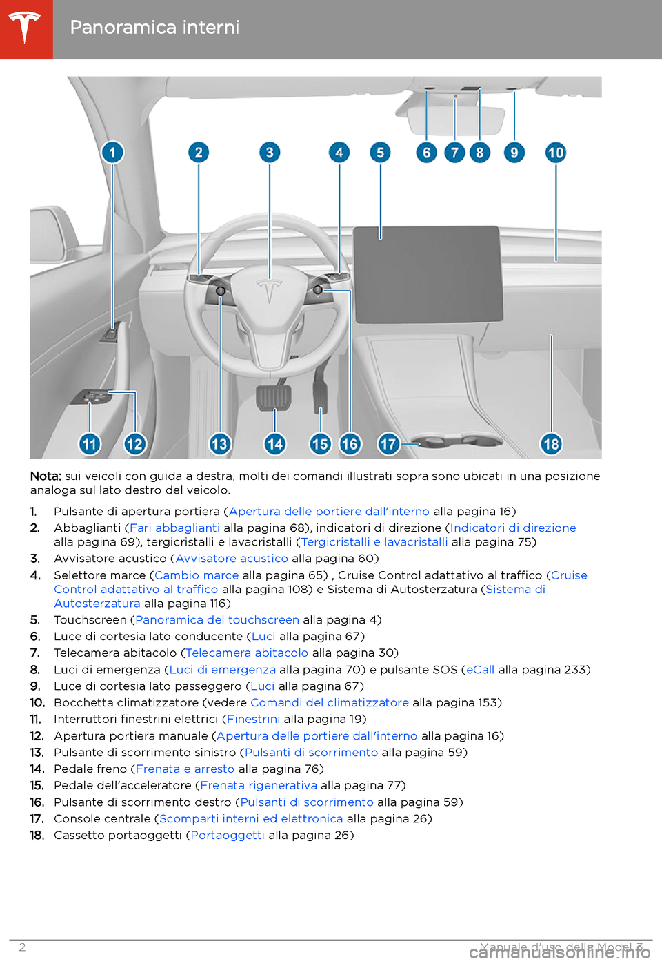 TESLA MODEL 3 2020  Manuale del proprietario (in Italian) Panoramica
Panoramica interni
Nota:  sui veicoli con guida a destra, molti dei comandi illustrati sopra sono ubicati in una posizione
analoga sul lato destro del veicolo.
1. Pulsante di apertura porti