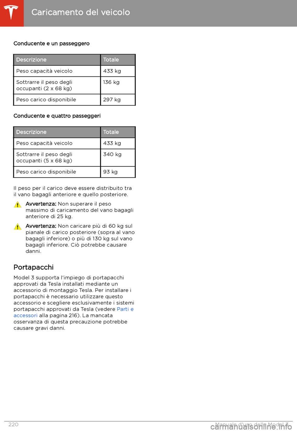 TESLA MODEL 3 2020  Manuale del proprietario (in Italian) Conducente e un passeggeroDescrizioneTotalePeso capacit