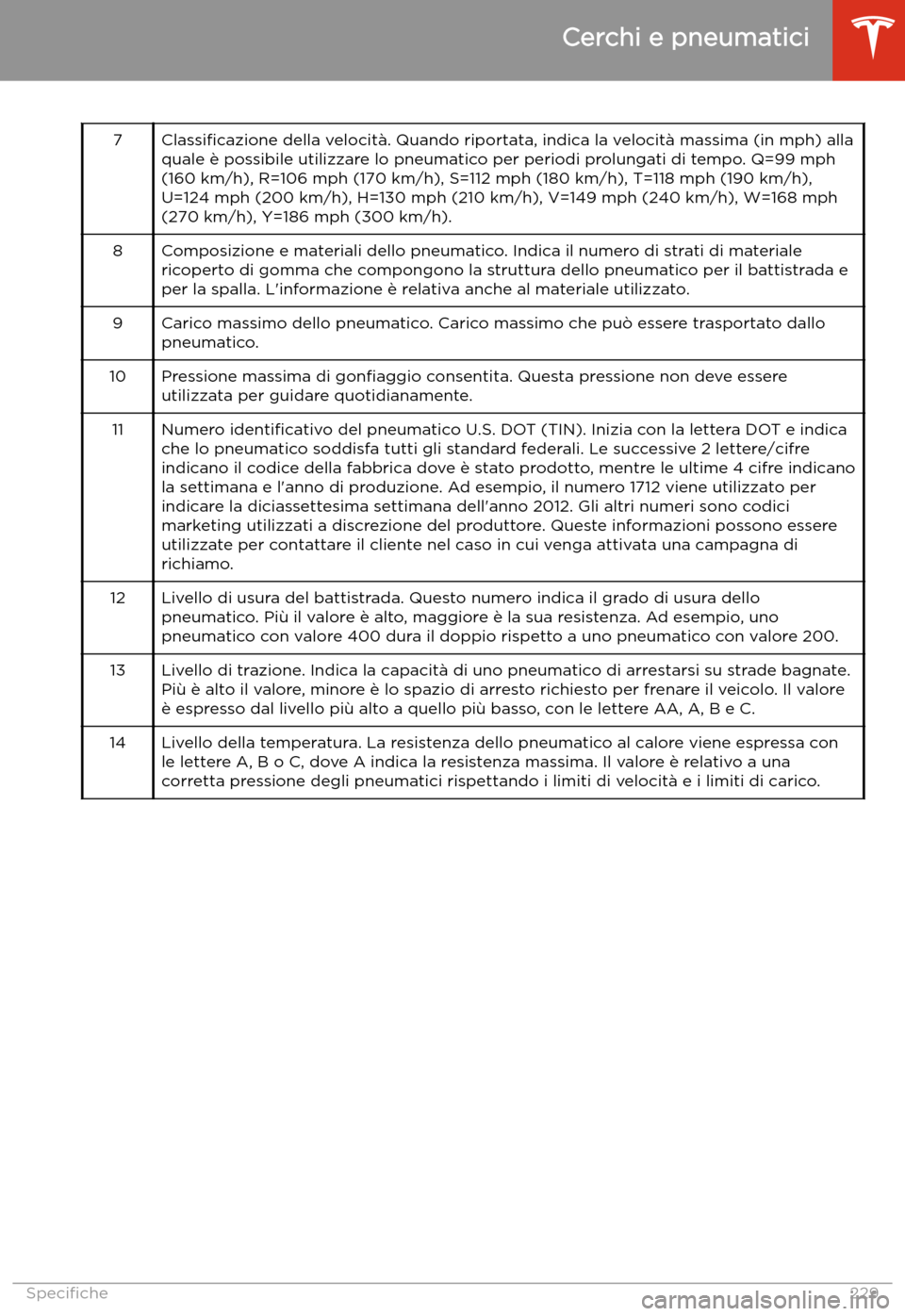TESLA MODEL 3 2020  Manuale del proprietario (in Italian) 7Classi
