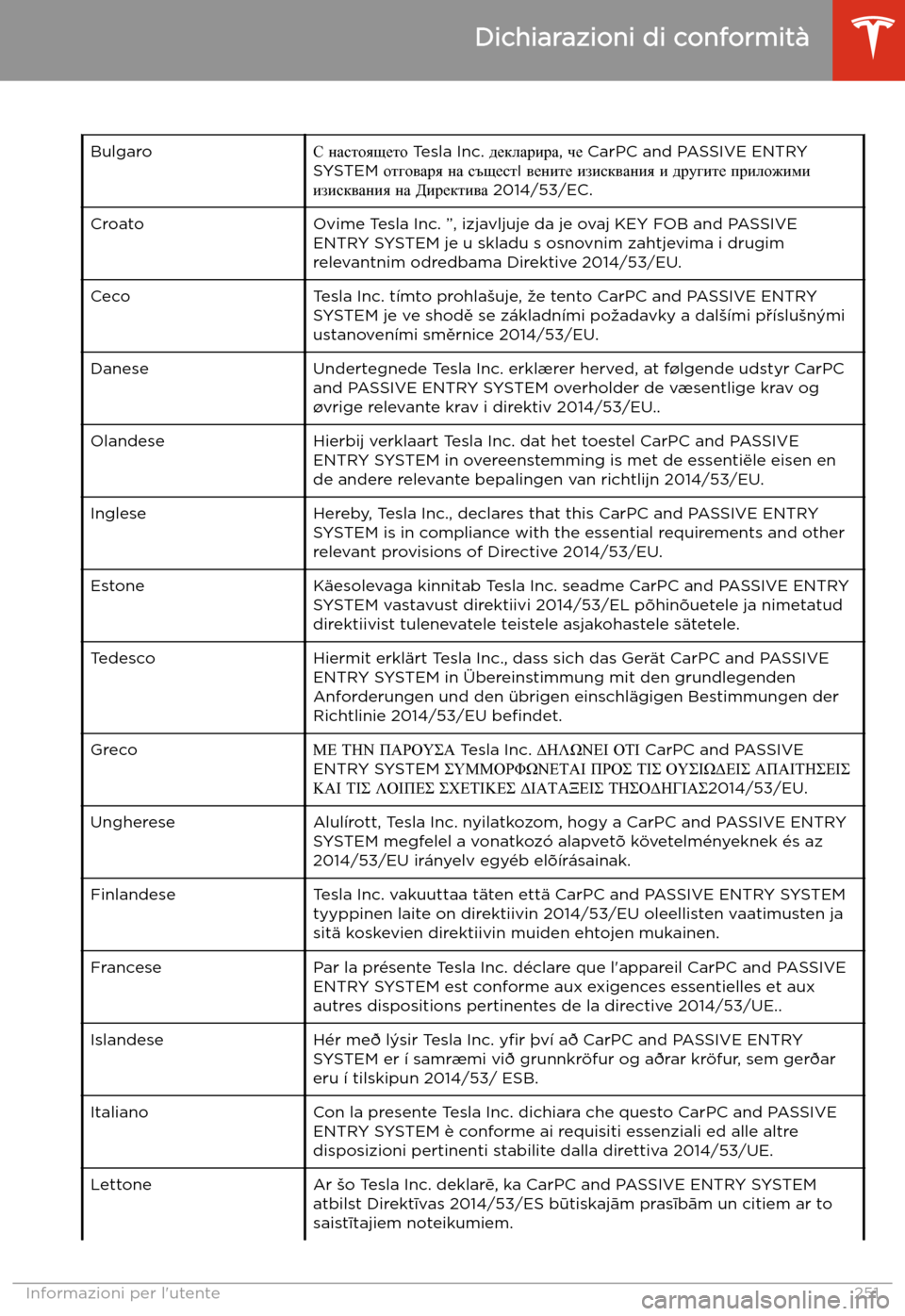 TESLA MODEL 3 2020  Manuale del proprietario (in Italian) BulgaroK gZklhys_lh  Tesla Inc.  ^_deZjbjZ, q_  CarPC and PASSIVE ENTRY
SYSTEM  hl]h\Zjy gZ  kts_kl I \_gbl_  babkd\Zgby  b  ^jm]bl_  ij