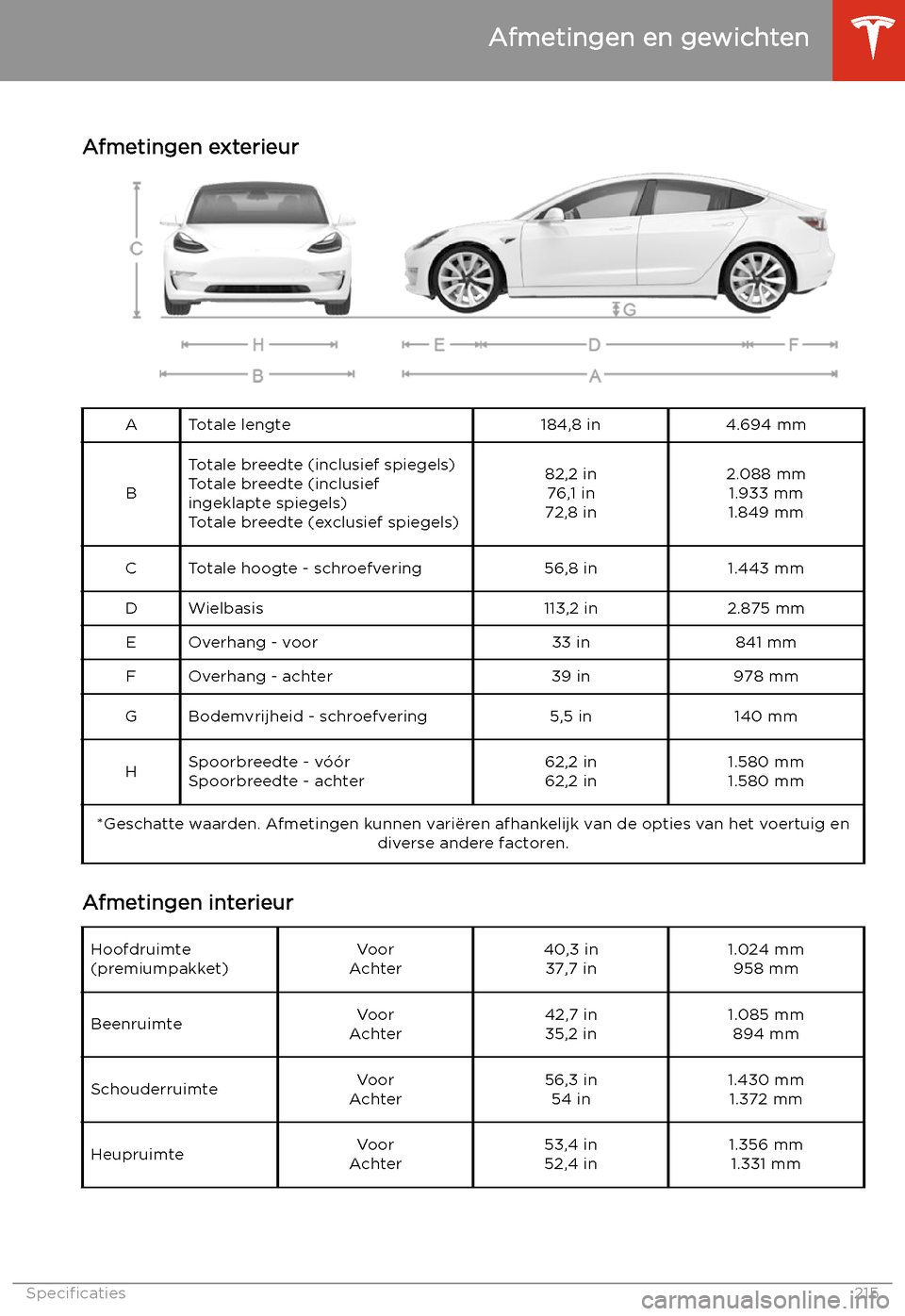 TESLA MODEL 3 2020  Handleiding (in Dutch) Afmetingen en gewichten
Afmetingen exterieur
ATotale lengte184,8 in4.694 mm
B
Totale breedte (inclusief spiegels)
Totale breedte (inclusief
ingeklapte spiegels)
Totale breedte (exclusief spiegels)82,2