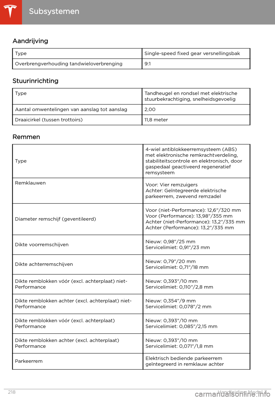 TESLA MODEL 3 2020  Handleiding (in Dutch) AandrijvingTypeSingle-speed 