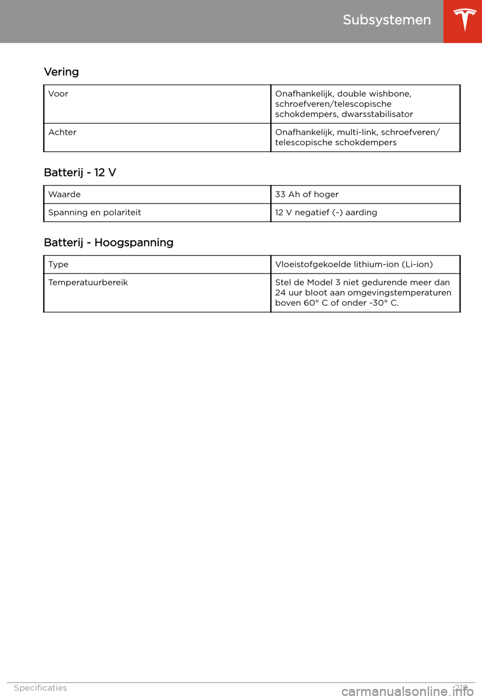 TESLA MODEL 3 2020  Handleiding (in Dutch) VeringVoorOnafhankelijk, double wishbone,
schroefveren/telescopische
schokdempers, dwarsstabilisatorAchterOnafhankelijk, multi-link, schroefveren/ telescopische schokdempers
Batterij - 12 V
Waarde33 A