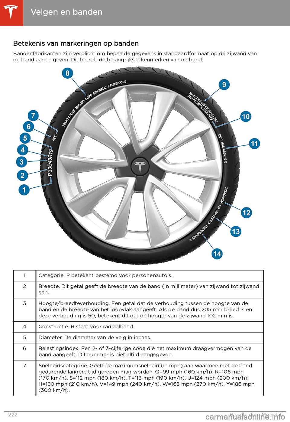 TESLA MODEL 3 2020  Handleiding (in Dutch) Betekenis van markeringen op banden
Bandenfabrikanten zijn verplicht om bepaalde gegevens in standaardformaat op de zijwand van
de band aan te geven. Dit betreft de belangrijkste kenmerken van de band