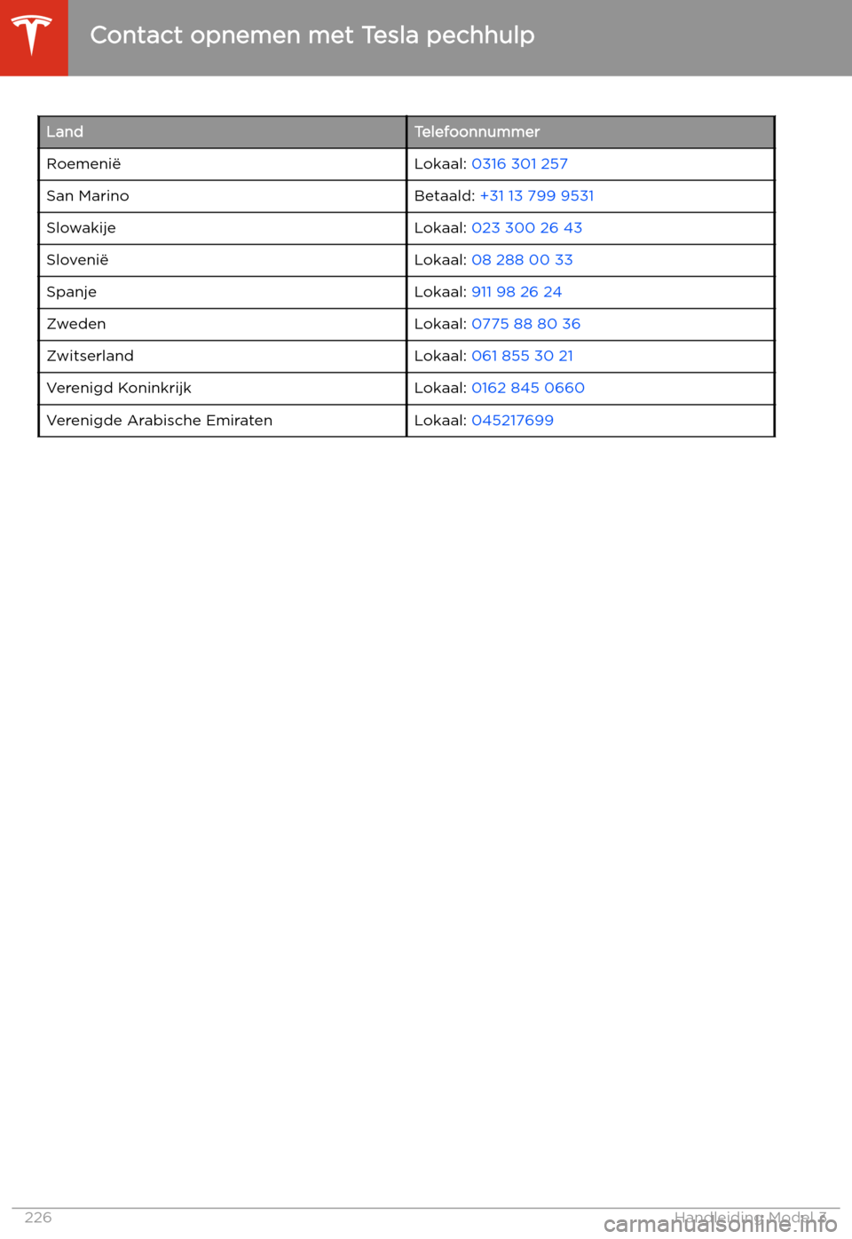 TESLA MODEL 3 2020  Handleiding (in Dutch) LandTelefoonnummerRoemeni