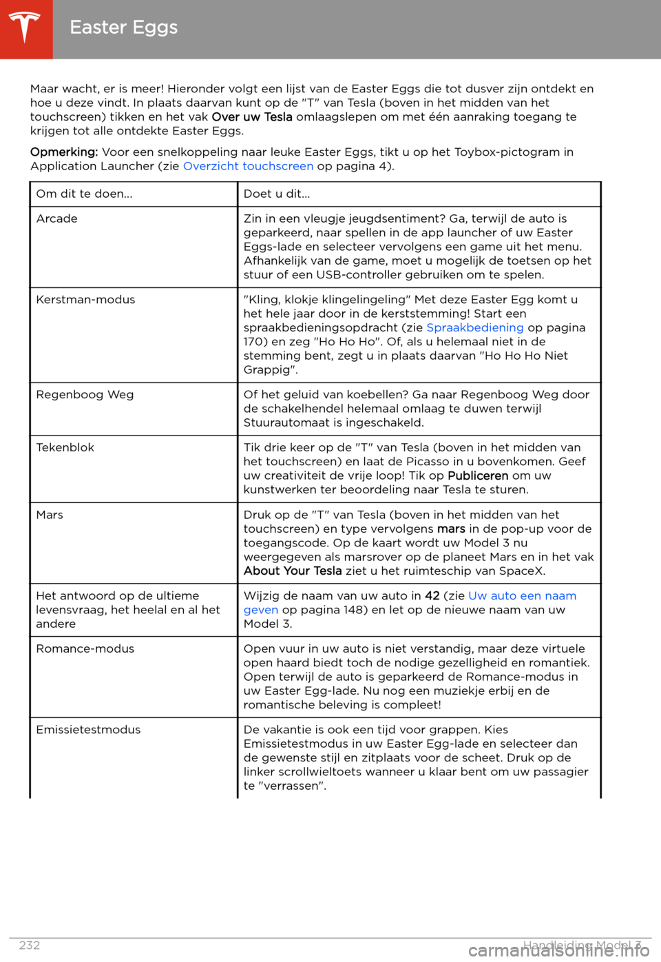 TESLA MODEL 3 2020  Handleiding (in Dutch) Consumenteninformatie
Easter Eggs
Maar wacht, er is meer! Hieronder volgt een lijst van de Easter Eggs die tot dusver zijn ontdekt en
hoe u deze vindt. In plaats daarvan kunt op de "T" van Tesla (bove