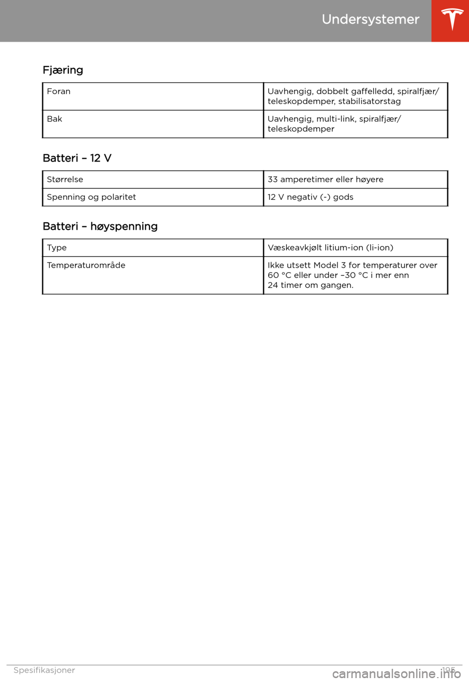 TESLA MODEL 3 2020  Brukerhåndbok (in Norwegian) FjæringForanUavhengig, dobbelt ga