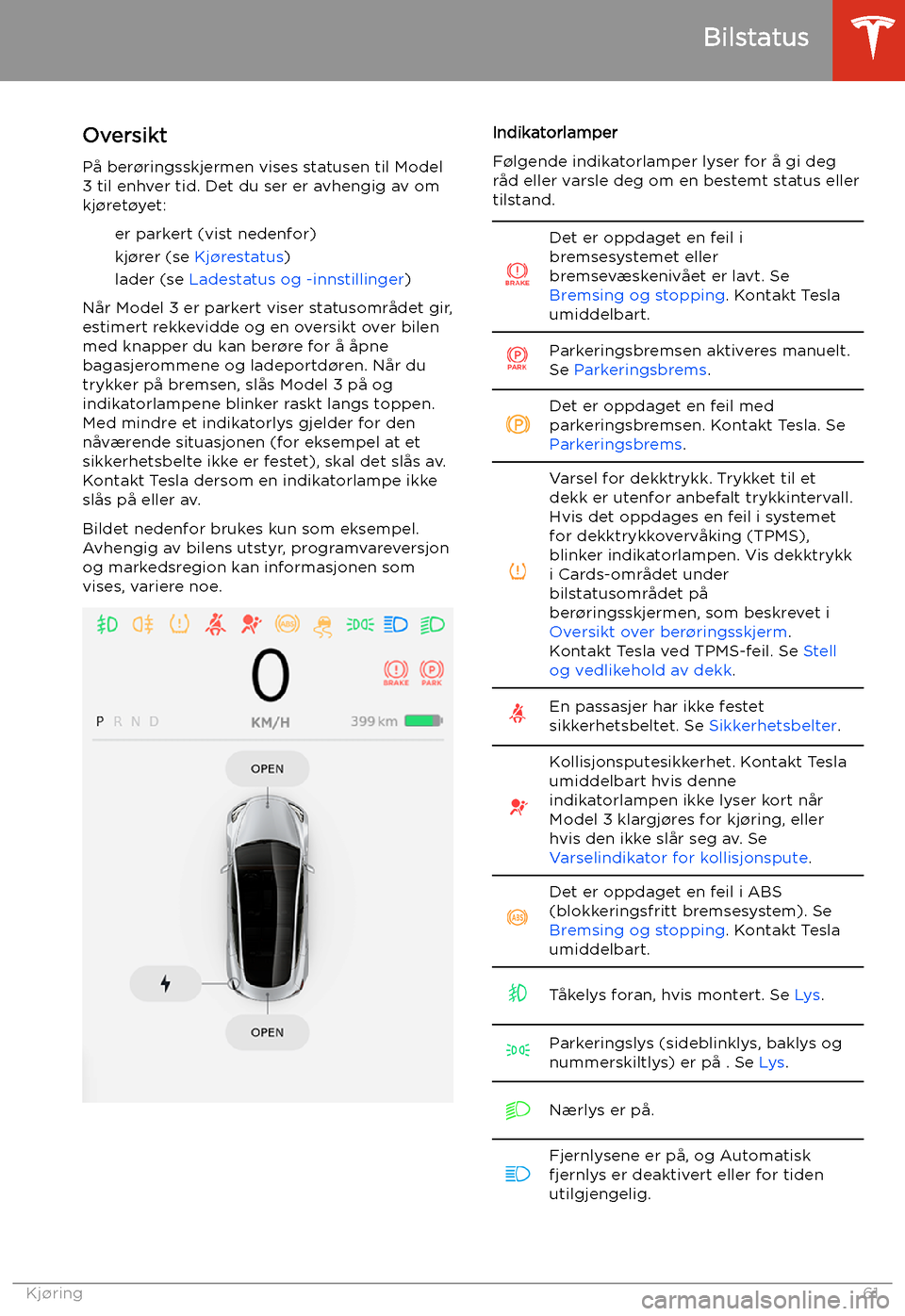 TESLA MODEL 3 2020  Brukerhåndbok (in Norwegian) Bilstatus
Oversikt På ber