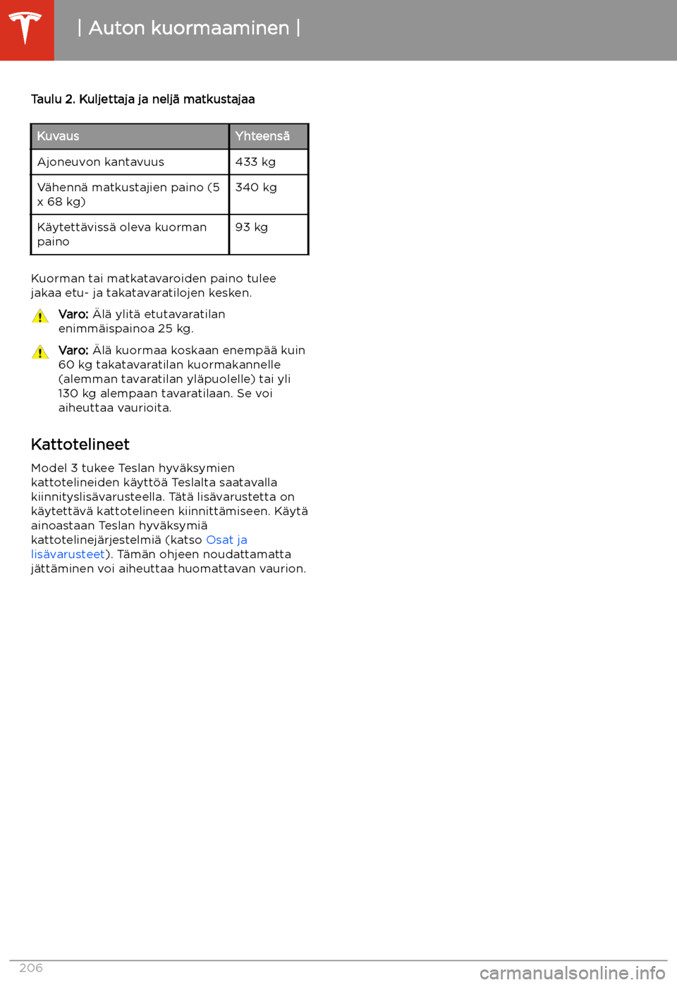 TESLA MODEL 3 2020 Omistajan käsikirja (in Finnish) Taulu 2. Kuljettaja ja nelj TESLA MODEL 3 2020 Omistajan käsikirja (in Finnish) Taulu 2. Kuljettaja ja nelj