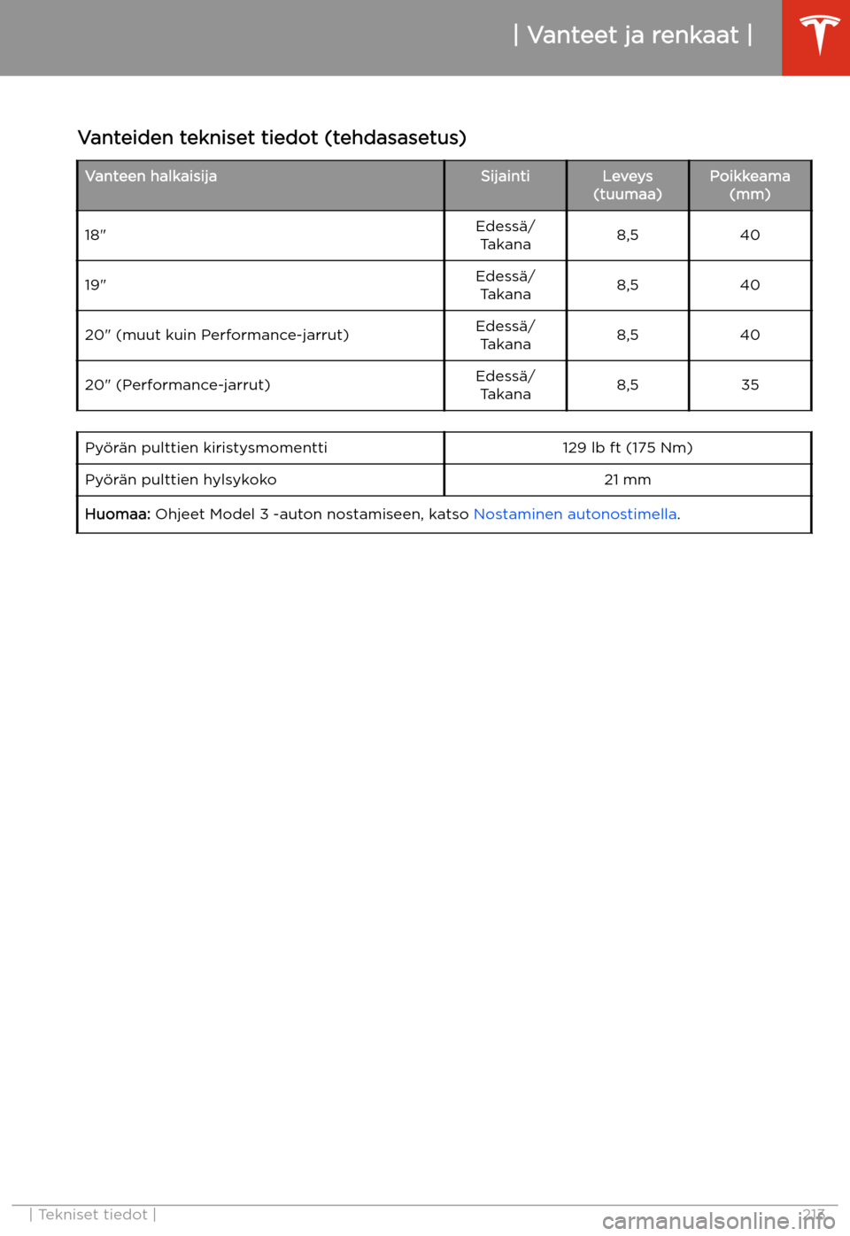 TESLA MODEL 3 2020 Omistajan käsikirja (in Finnish) Vanteet ja renkaat
Vanteiden tekniset tiedot (tehdasasetus)
Vanteen halkaisijaSijaintiLeveys
(tuumaa)Poikkeama (mm)18"Edess TESLA MODEL 3 2020 Omistajan käsikirja (in Finnish) Vanteet ja renkaat
Vanteiden tekniset tiedot (tehdasasetus)
Vanteen halkaisijaSijaintiLeveys
(tuumaa)Poikkeama (mm)18"Edess