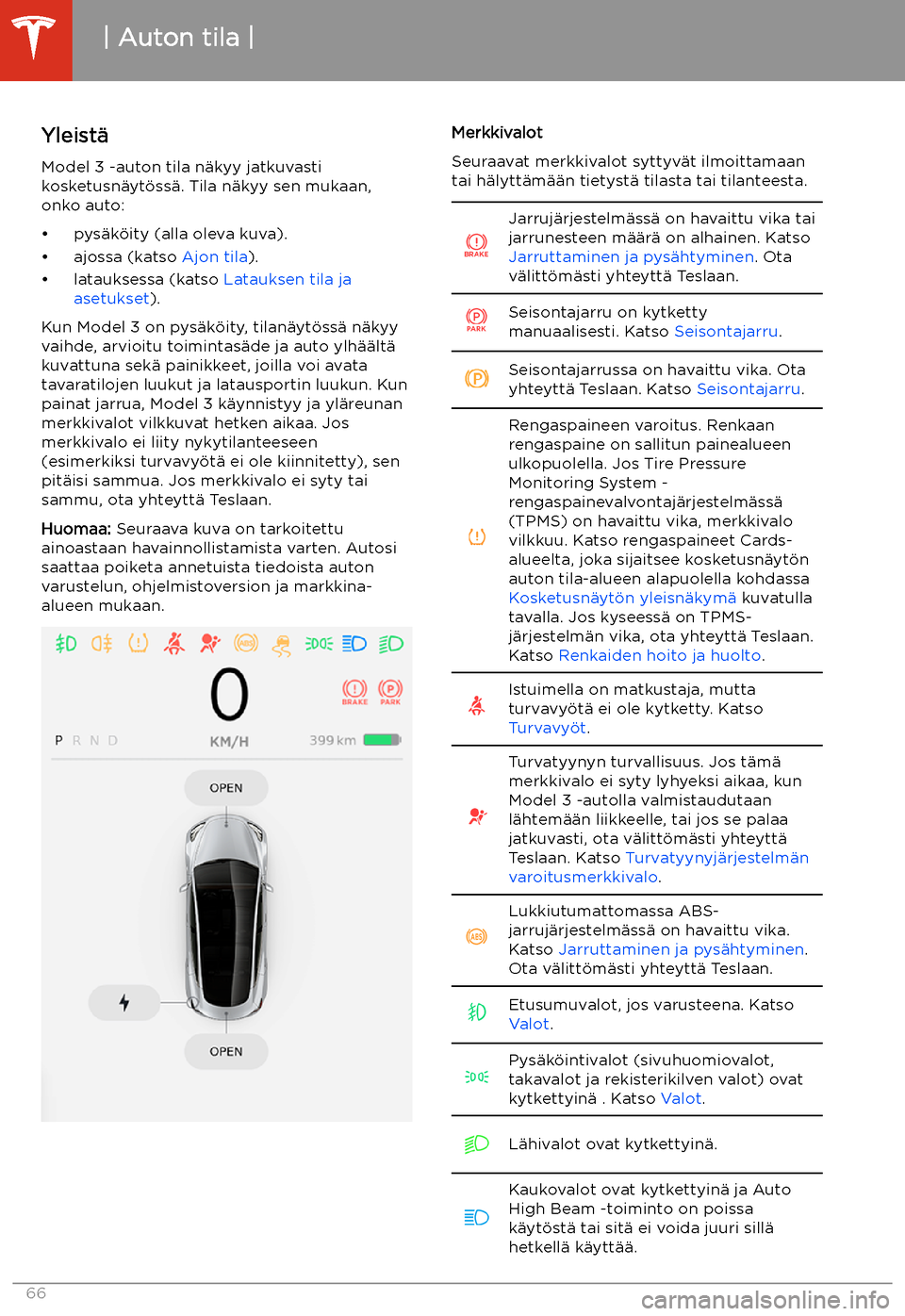 TESLA MODEL 3 2020 Omistajan käsikirja (in Finnish) Auton tila
Yleist TESLA MODEL 3 2020 Omistajan käsikirja (in Finnish) Auton tila
Yleist