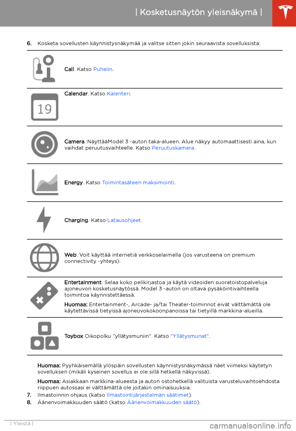 TESLA MODEL 3 2020  Omistajan käsikirja (in Finnish) 6.Kosketa sovellusten k