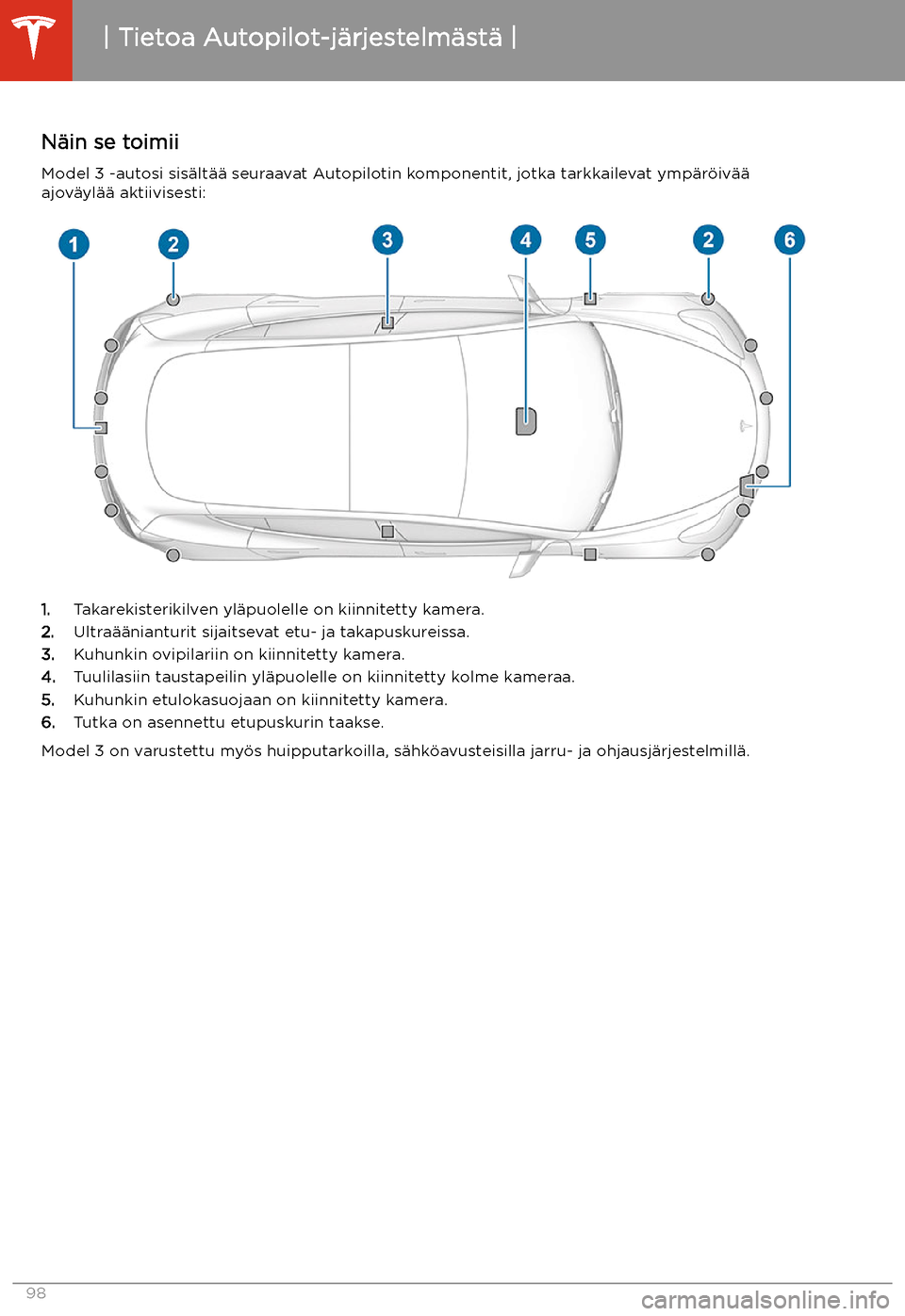 TESLA MODEL 3 2020 Omistajan käsikirja (in Finnish) Autopilot
Tietoa Autopilot-j TESLA MODEL 3 2020 Omistajan käsikirja (in Finnish) Autopilot
Tietoa Autopilot-j