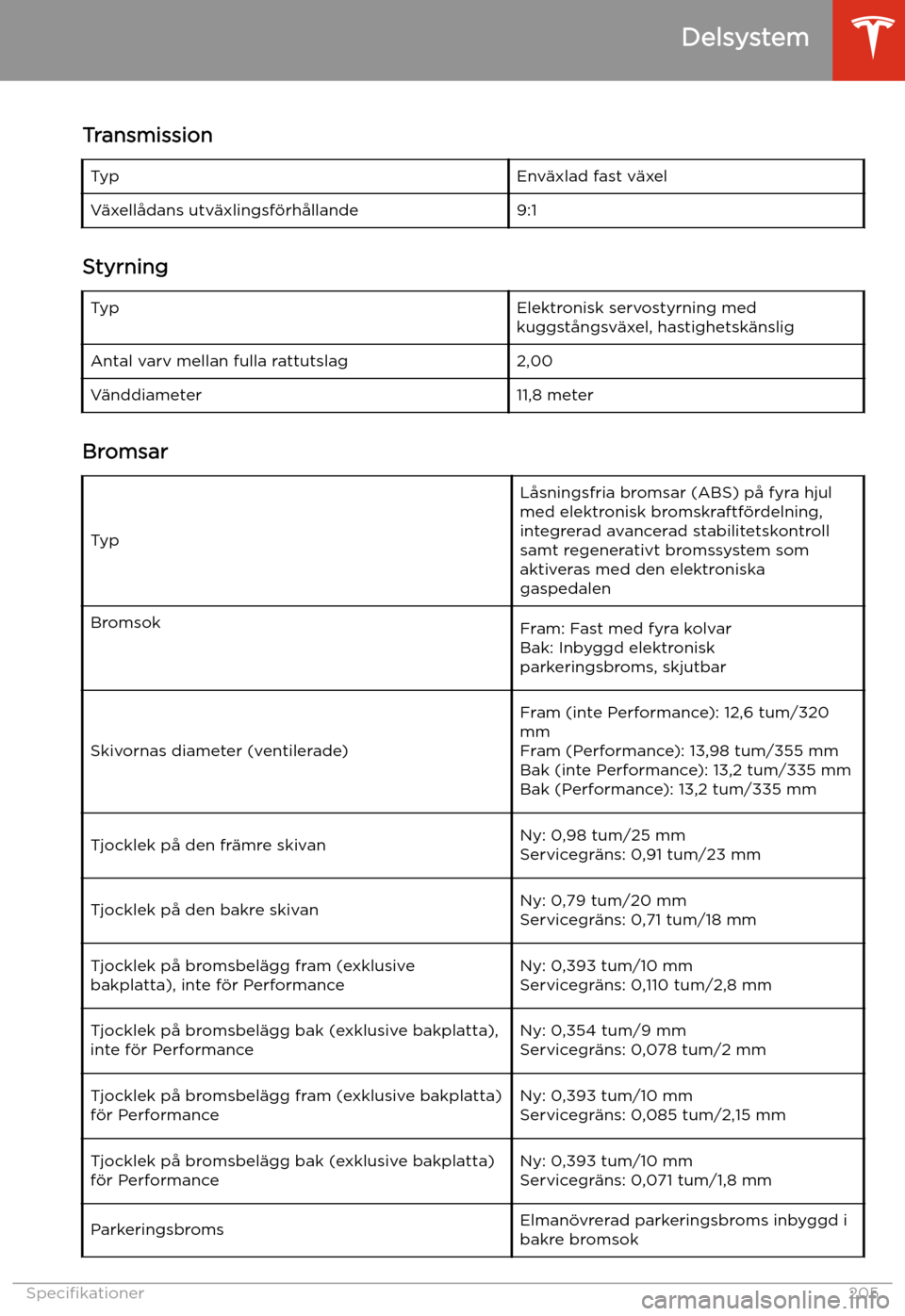 TESLA MODEL 3 2020  Ägarmanual (in Swedish) TransmissionTypEnv