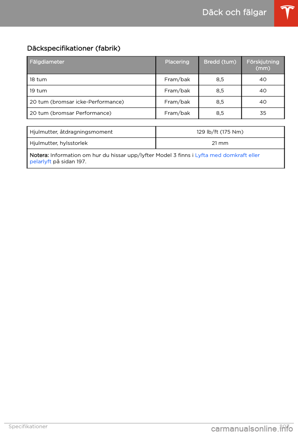 TESLA MODEL 3 2020  Ägarmanual (in Swedish) D