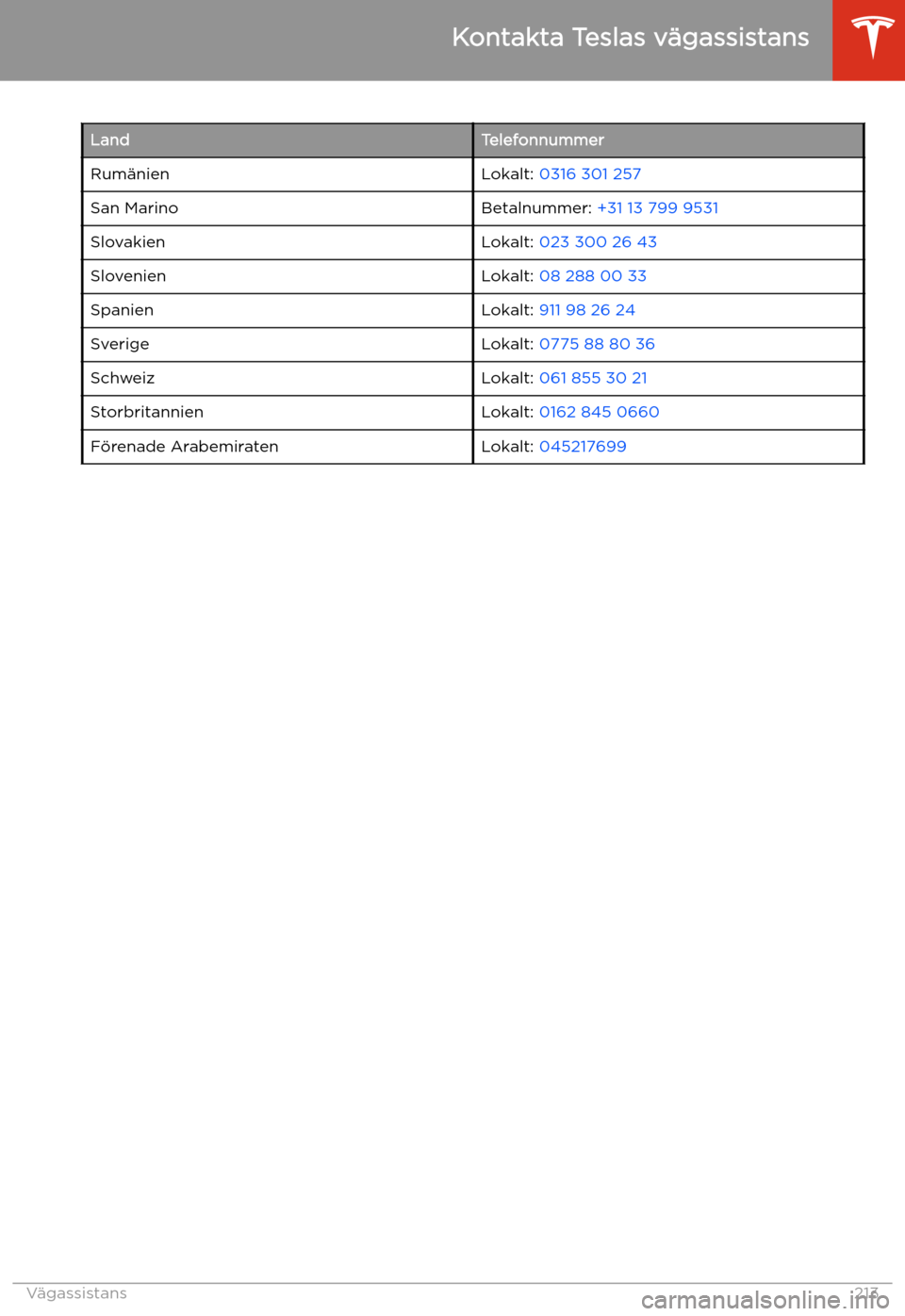 TESLA MODEL 3 2020  Ägarmanual (in Swedish) LandTelefonnummerRum