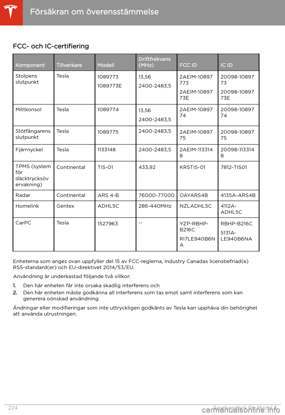 TESLA MODEL 3 2020  Ägarmanual (in Swedish) F