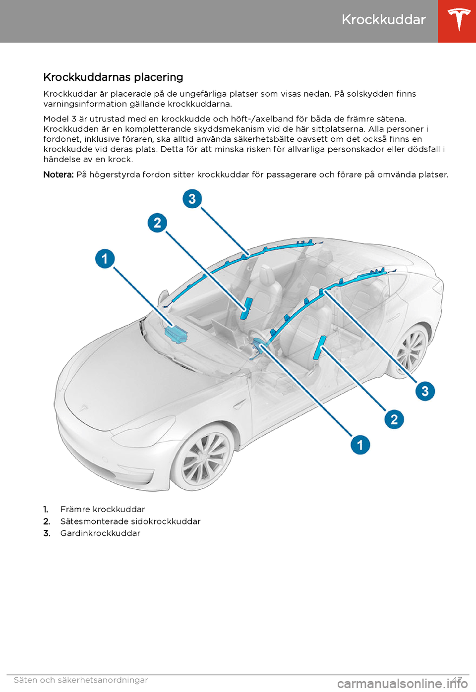TESLA MODEL 3 2020 Ägarmanual (in Swedish) Krockkuddar
Krockkuddarnas placering
Krockkuddar TESLA MODEL 3 2020 Ägarmanual (in Swedish) Krockkuddar
Krockkuddarnas placering
Krockkuddar