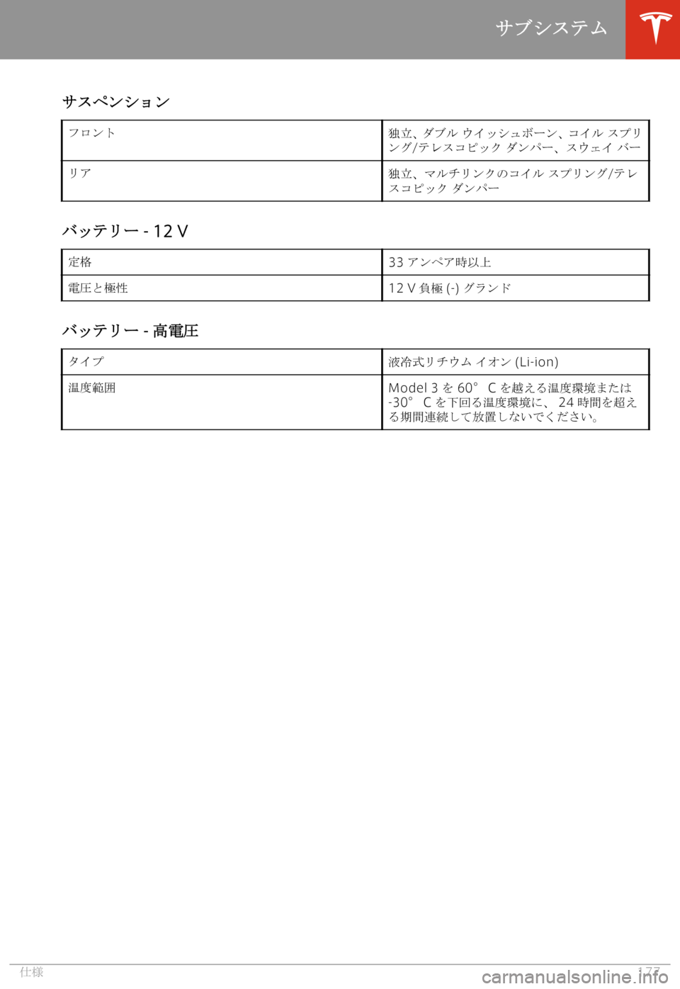TESLA MODEL 3 2019  取扱説明書 (in Japanese)  