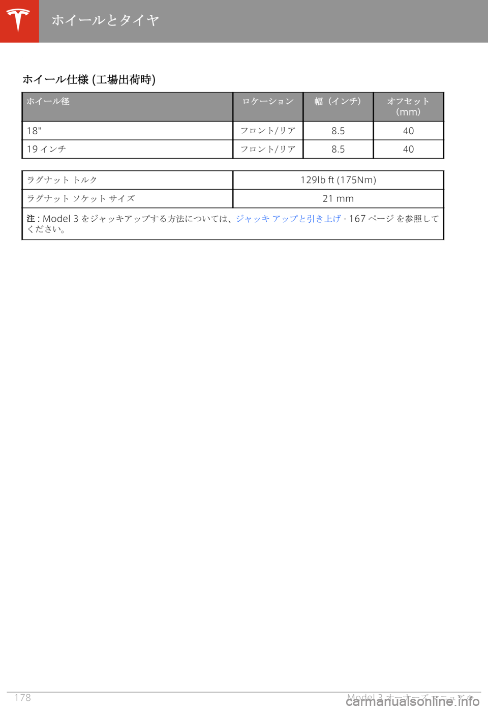 TESLA MODEL 3 2019  取扱説明書 (in Japanese)  
