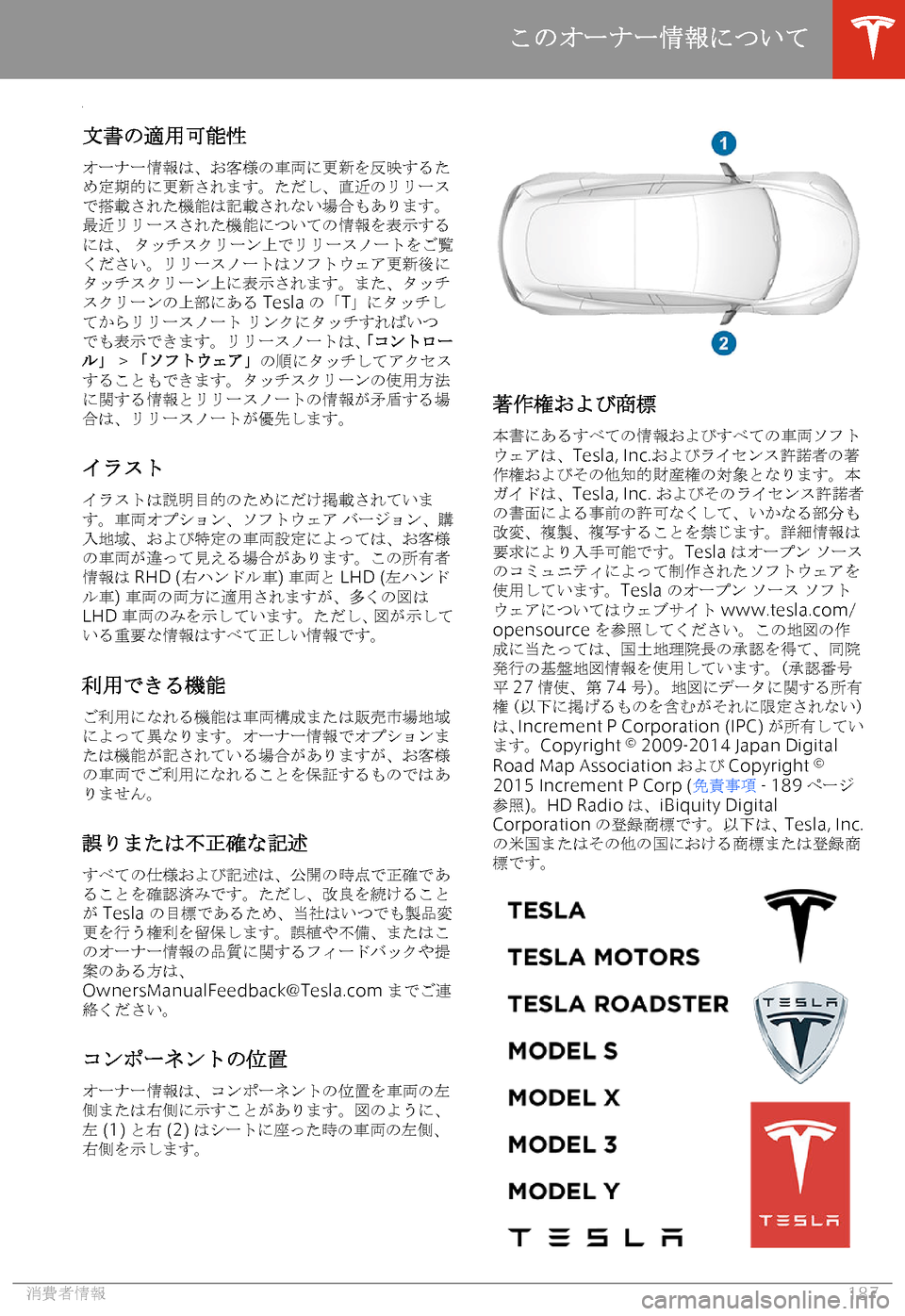 TESLA MODEL 3 2019  取扱説明書 (in Japanese)  Gb