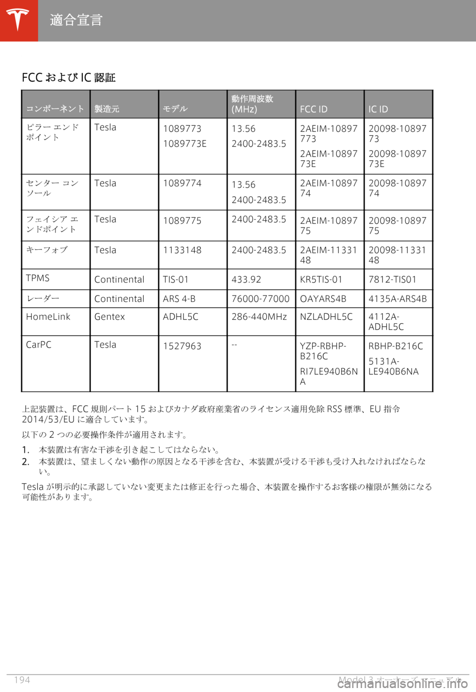 TESLA MODEL 3 2019  取扱説明書 (in Japanese)  4: