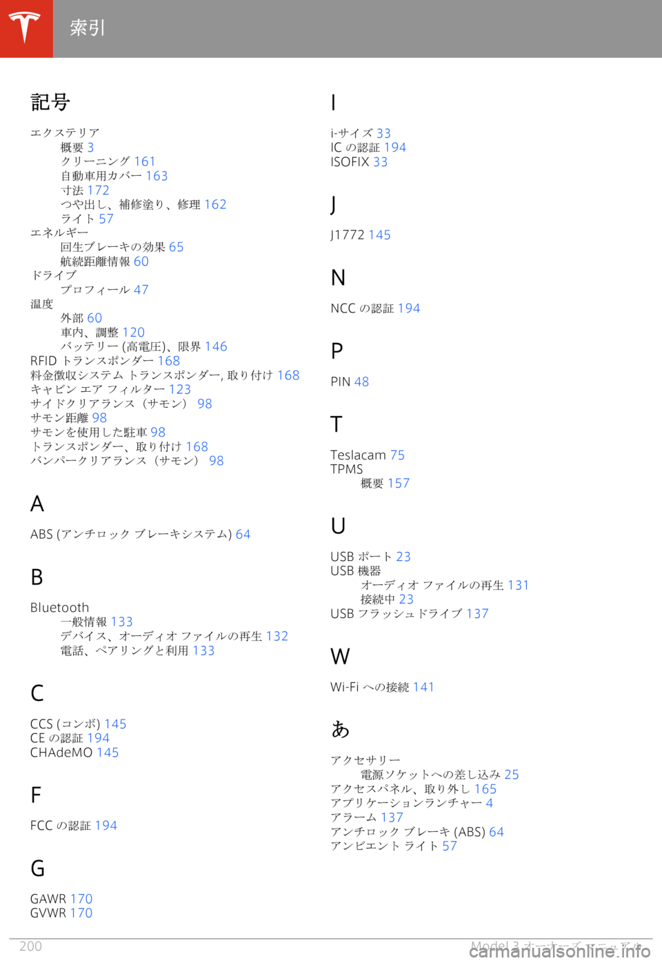 TESLA MODEL 3 2019  取扱説明書 (in Japanese)  (