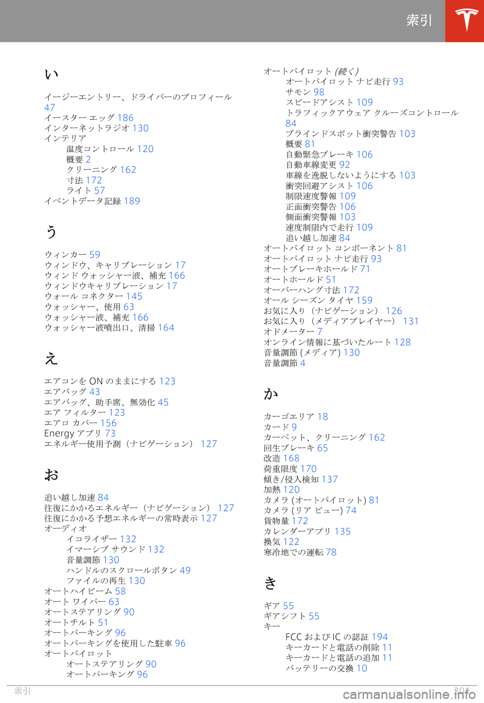 TESLA MODEL 3 2019  取扱説明書 (in Japanese)  8