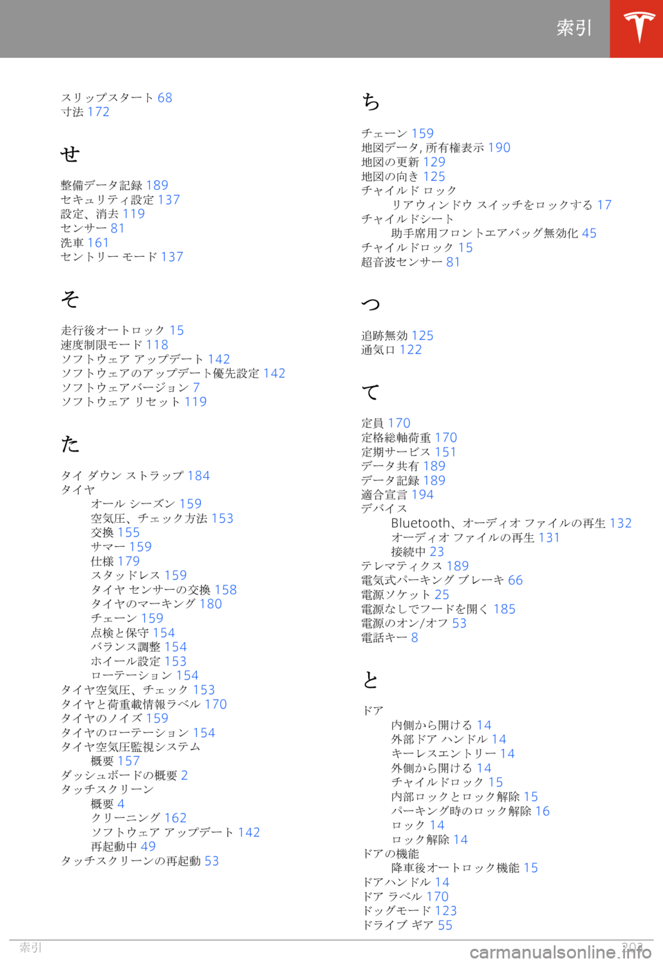 TESLA MODEL 3 2019  取扱説明書 (in Japanese)  