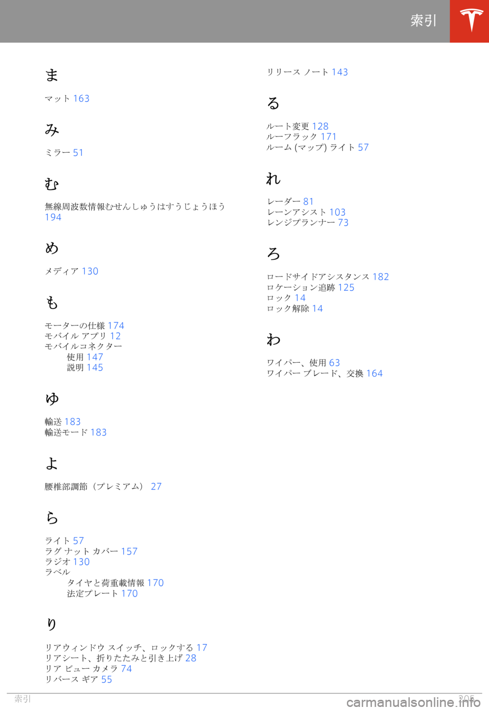 TESLA MODEL 3 2019  取扱説明書 (in Japanese)  r