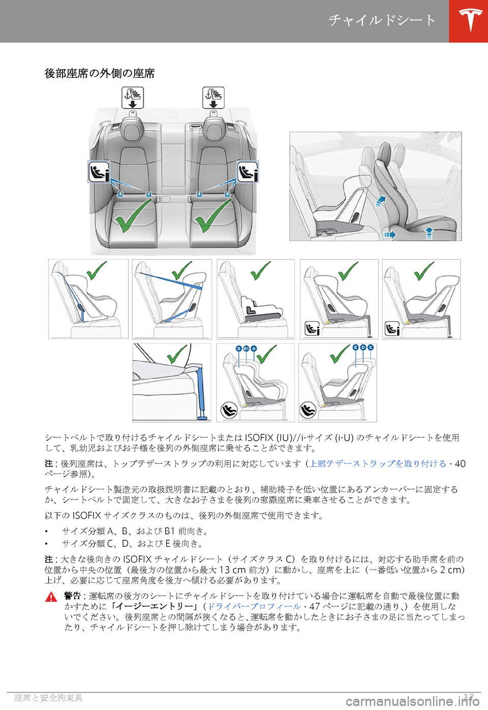 TESLA MODEL 3 2019  取扱説明書 (in Japanese)  