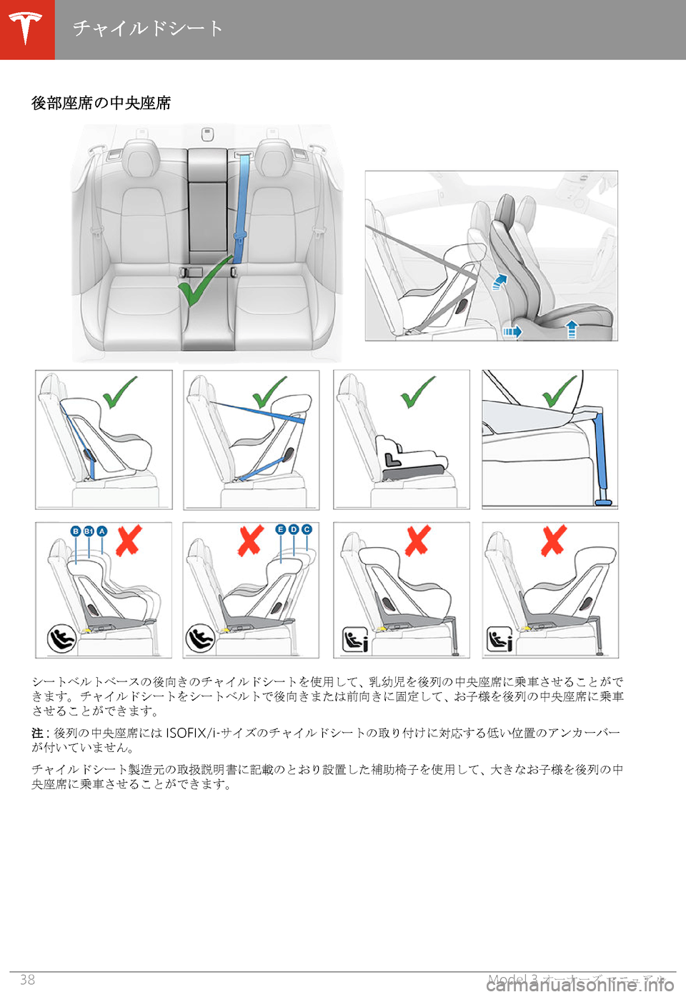 TESLA MODEL 3 2019  取扱説明書 (in Japanese)  