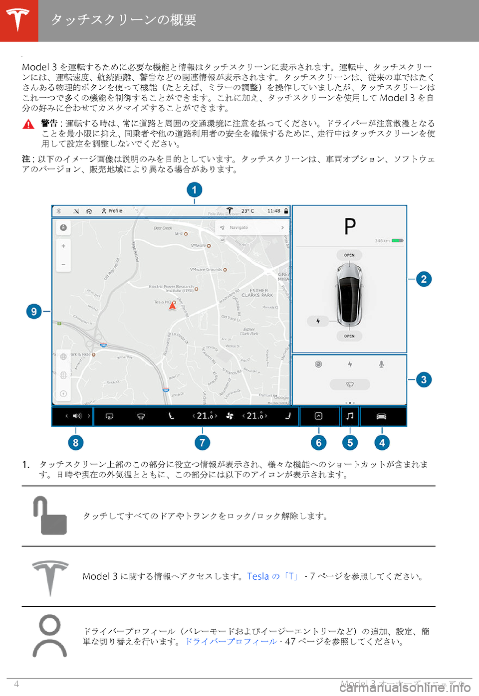 TESLA MODEL 3 2019  取扱説明書 (in Japanese)  