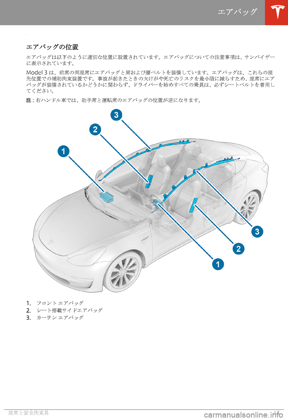 TESLA MODEL 3 2019  取扱説明書 (in Japanese)  