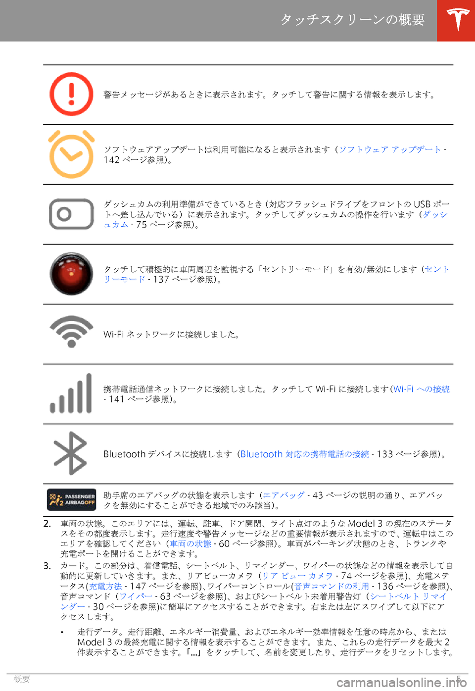 TESLA MODEL 3 2019  取扱説明書 (in Japanese)  1