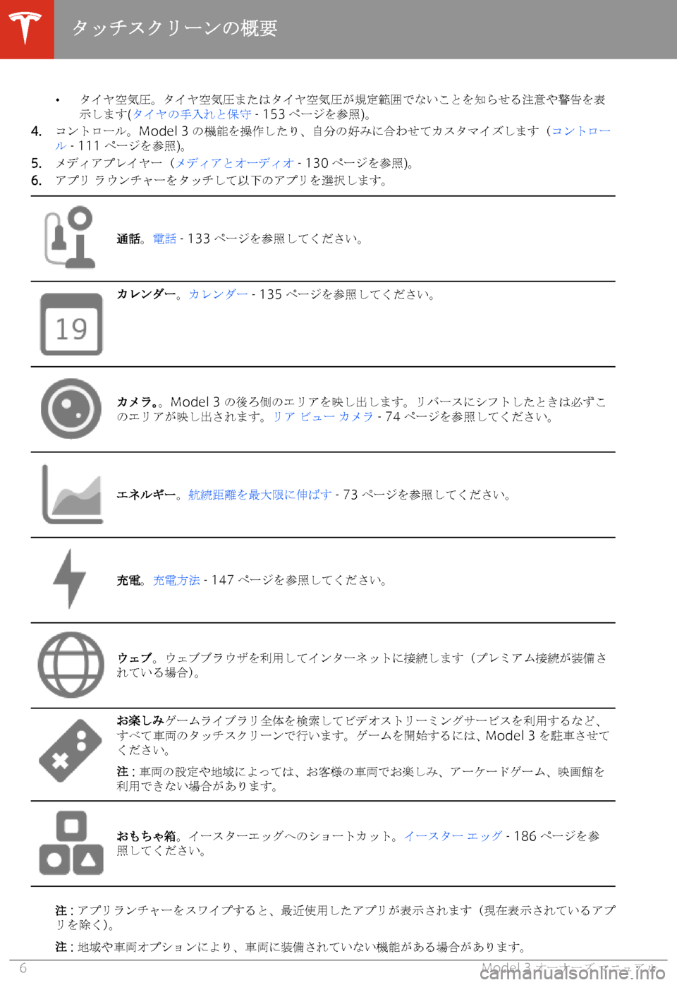 TESLA MODEL 3 2019  取扱説明書 (in Japanese)  �w