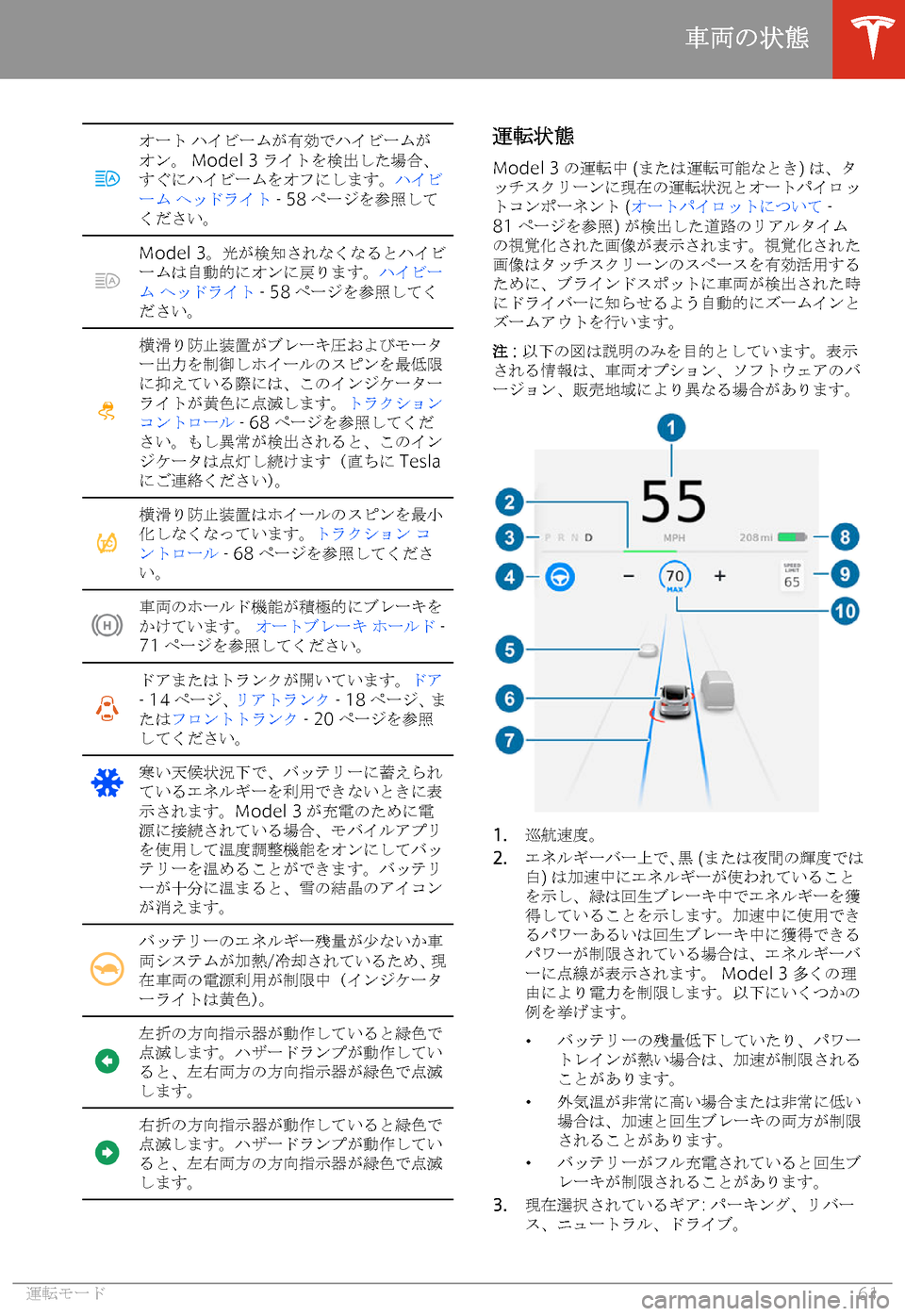 TESLA MODEL 3 2019  取扱説明書 (in Japanese)  