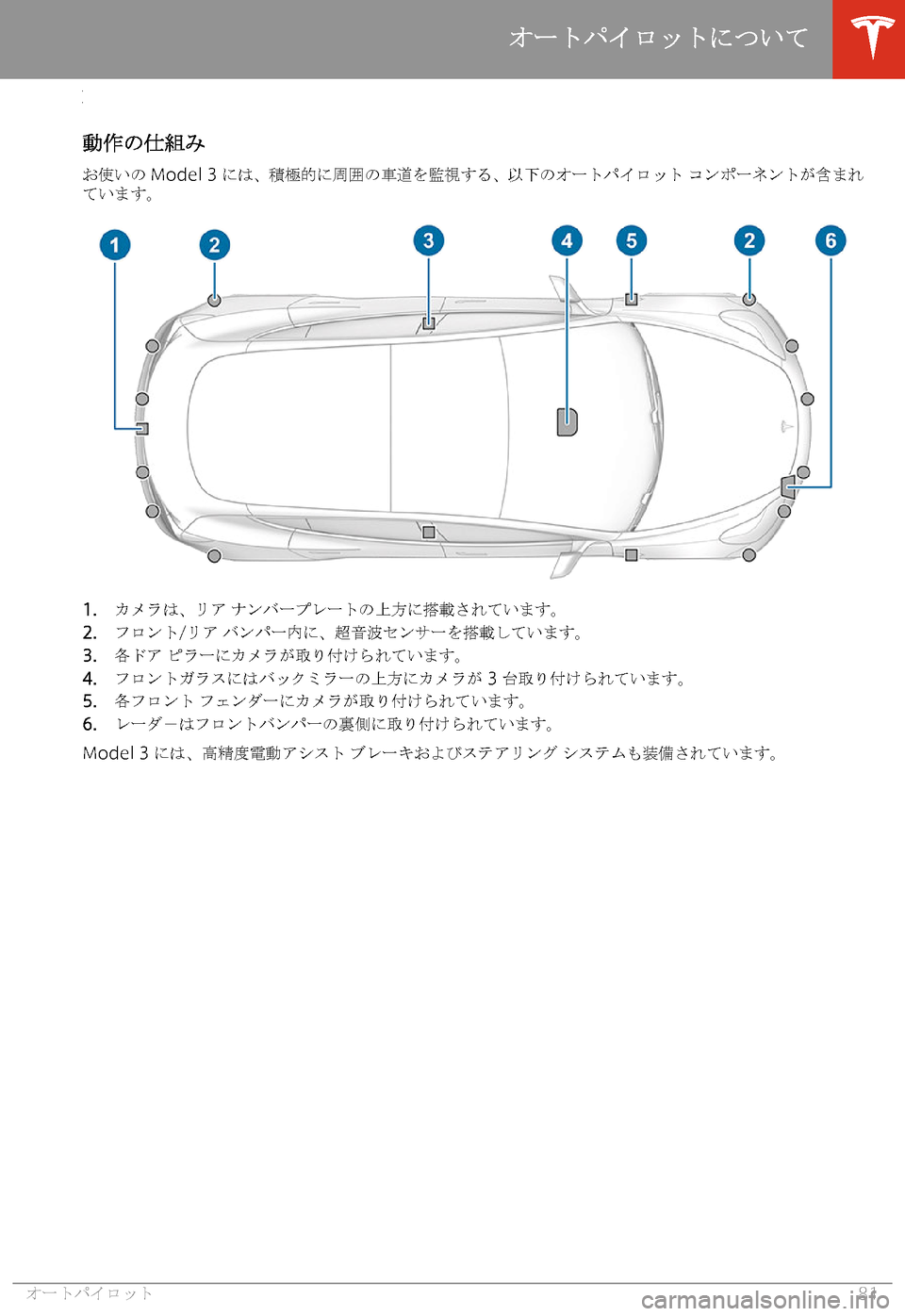 TESLA MODEL 3 2019  取扱説明書 (in Japanese)  