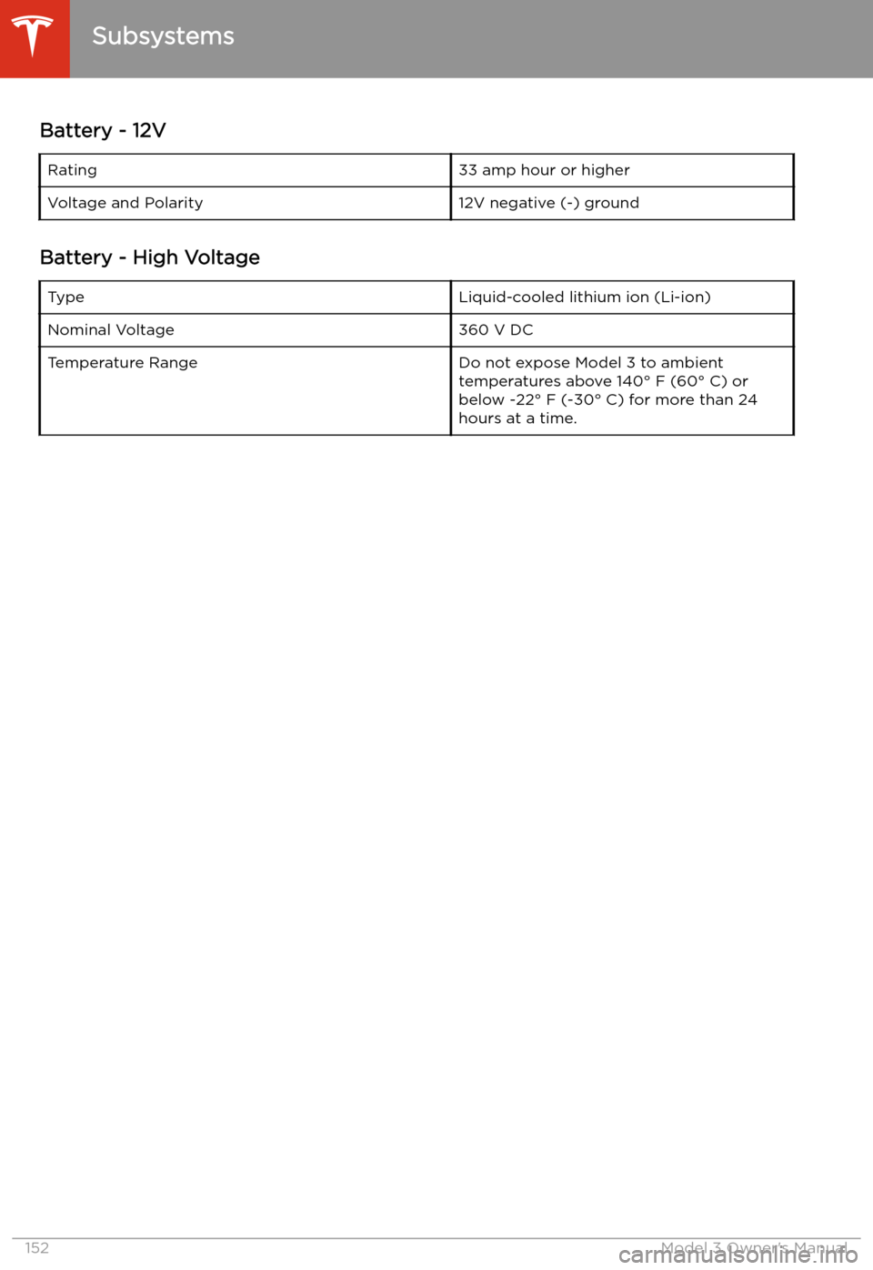 TESLA MODEL 3 2019  Owners Manual (Europe) Battery - 12VRating33 amp hour or higherVoltage and Polarity12V negative (-) ground
Battery - High Voltage
TypeLiquid-cooled lithium ion (Li-ion)Nominal Voltage360 V DCTemperature RangeDo not expose M