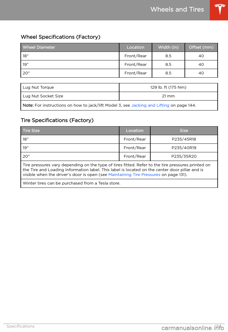 TESLA MODEL 3 2019 Owners Manual (Europe) Wheels and Tires
Wheel Specifications (Factory)
Wheel DiameterLocationWidth (in)Offset (mm)18"Front/Rear8.54019"Front/Rear8.54020"Front/Rear8.540Lug Nut Torque129 lb. ft (175 Nm)Lug Nut Socket Size2 TESLA MODEL 3 2019 Owners Manual (Europe) Wheels and Tires
Wheel Specifications (Factory)
Wheel DiameterLocationWidth (in)Offset (mm)18"Front/Rear8.54019"Front/Rear8.54020"Front/Rear8.540Lug Nut Torque129 lb. ft (175 Nm)Lug Nut Socket Size2