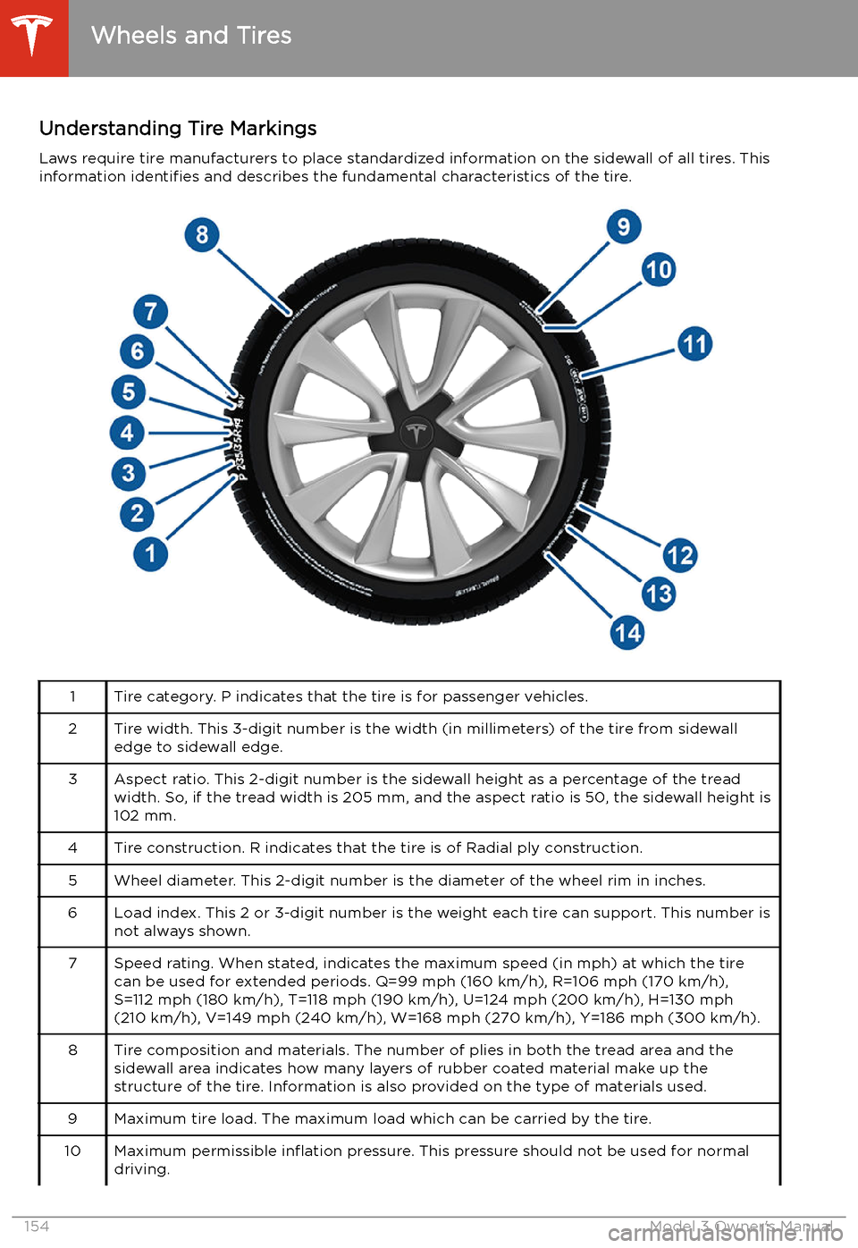 TESLA MODEL 3 2019  Owners Manual (Europe) Understanding Tire MarkingsLaws require tire manufacturers to place standardized information on the sidewall of all tires. This
information  identifies and describes the fundamental characteristics of