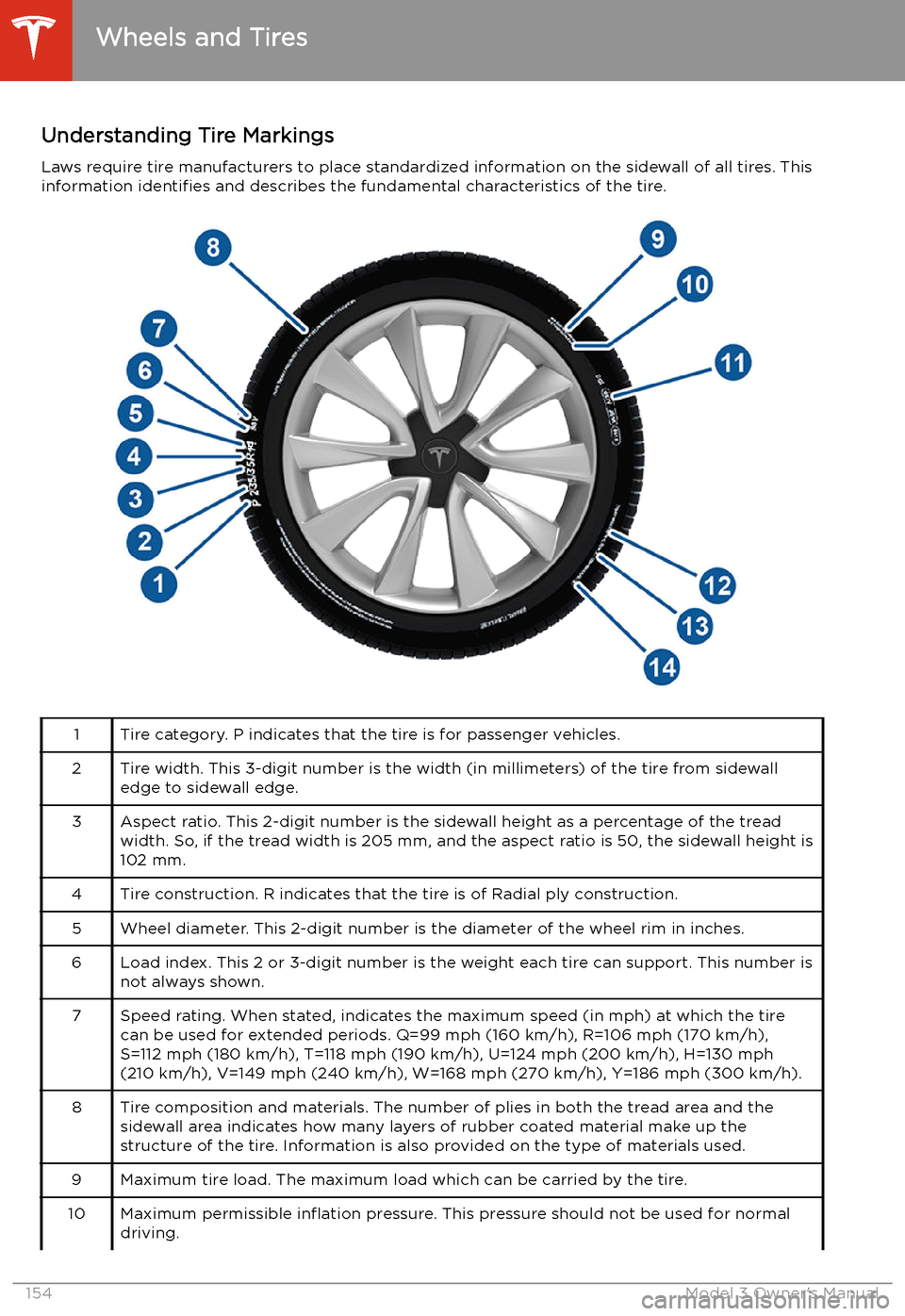 TESLA MODEL 3 2019 Owners Manual (Europe) Understanding Tire MarkingsLaws require tire manufacturers to place standardized information on the sidewall of all tires. This
information identifies and describes the fundamental characteristics of TESLA MODEL 3 2019 Owners Manual (Europe) Understanding Tire MarkingsLaws require tire manufacturers to place standardized information on the sidewall of all tires. This
information identifies and describes the fundamental characteristics of