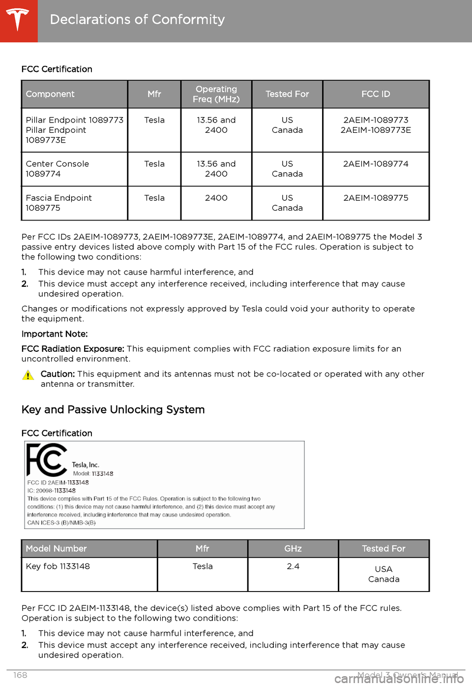TESLA MODEL 3 2019 Owners Manual (Europe) FCC CertificationComponentMfrOperating
Freq (MHz)Tested ForFCC IDPillar Endpoint 1089773
Pillar Endpoint
1089773ETesla13.56 and 2400US
Canada2AEIM-1089773
2AEIM-1089773ECenter Console
1089774Tesla13.5 TESLA MODEL 3 2019 Owners Manual (Europe) FCC CertificationComponentMfrOperating
Freq (MHz)Tested ForFCC IDPillar Endpoint 1089773
Pillar Endpoint
1089773ETesla13.56 and 2400US
Canada2AEIM-1089773
2AEIM-1089773ECenter Console
1089774Tesla13.5