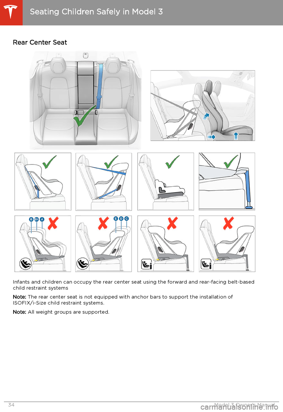 TESLA MODEL 3 2019   (Europe) Owners Guide Rear Center Seat
Infants and children can occupy the rear center seat using the forward and rear-facing belt-based
child restraint systems
Note:  The rear center seat is not equipped with anchor bars 