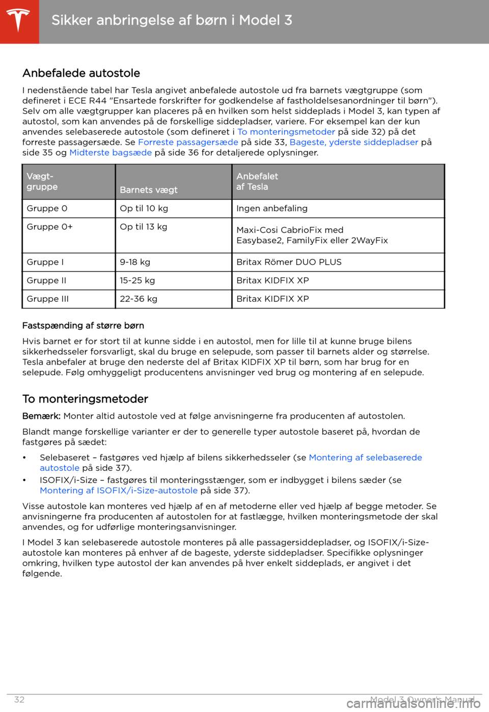 TESLA MODEL 3 2019 Instruktionsbog (in Danish) Anbefalede autostole
I nedenst TESLA MODEL 3 2019 Instruktionsbog (in Danish) Anbefalede autostole
I nedenst
